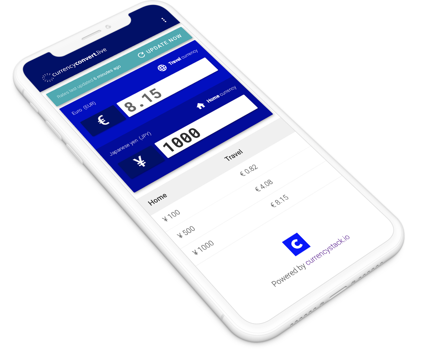 Currencystack io Reliable API For Foreign Exchange Rates And Currency 